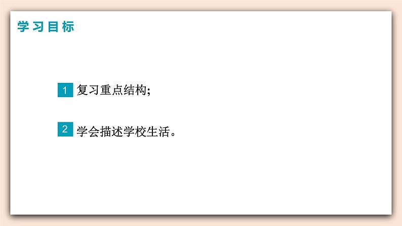 人教版英语九年级下册Unit 14 Section B （3a-Self Check ）（第5课时） 课件+教案+练习02