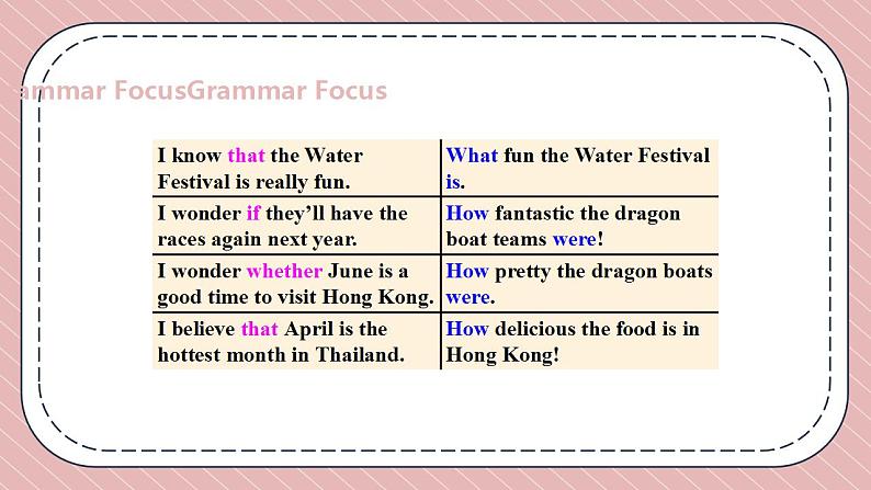 人教版英语九年级上册Unit 2  Section A Grammar Focus-4c课件第4页