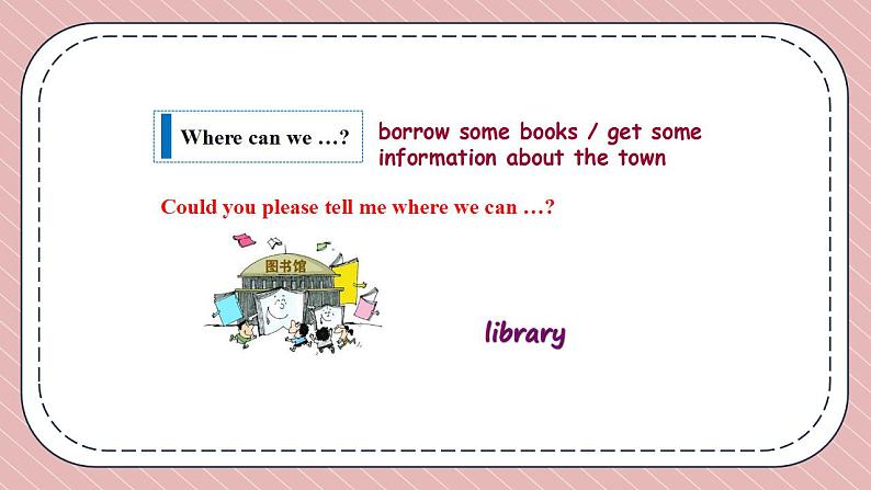 人教版英语九年级上册Unit 3  Could you please tell me where the restrooms are? Section A 1a-1c课件+音视频08