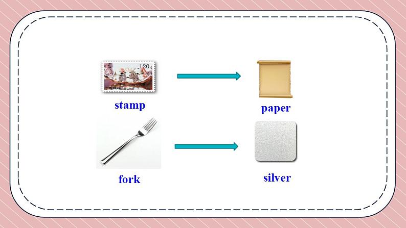 人教版英语九年级上册Unit 5 What are the shirts made of Section A 1a-1c课件第8页