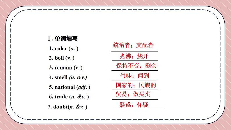 人教版英语九年级上册Unit 6 When was it invented Section A 3a-3c课件第4页