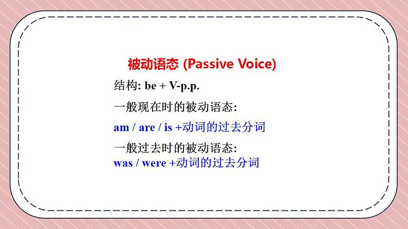 人教版英语九年级上册Unit 6 When was it invented Section A Grammar Focus-4c课件03