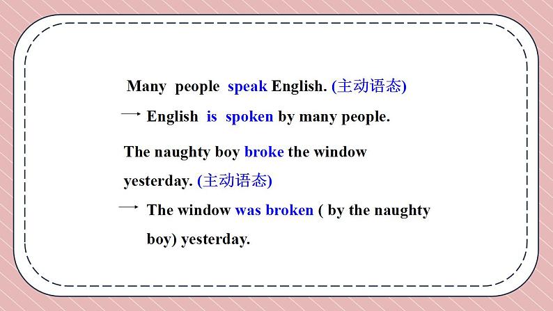 人教版英语九年级上册Unit 6 When was it invented Section A Grammar Focus-4c课件04