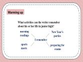 人教版英语九年级下册Unit 14 I remember meeting all of you in Grade 7. Section A 3a-3c 课件+音频素材