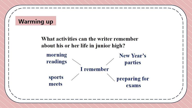 人教版英语九年级下册Unit 14 I remember meeting all of you in Grade 7. Section A 3a-3c 课件+音频素材03