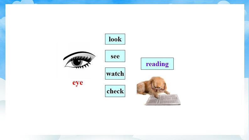 人教版英语九年级上册Unit 1 Section A Grammar Focus-4c 课件+教案06