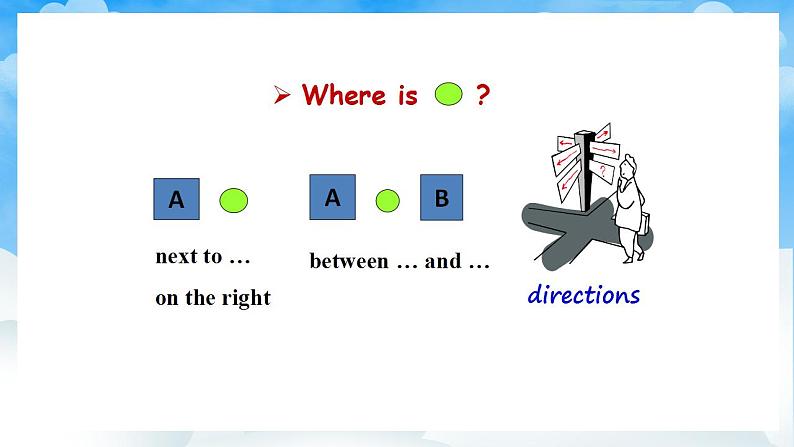 人教版英语九年级上册Unit 3 Section A 1a-2d 课件+教案07