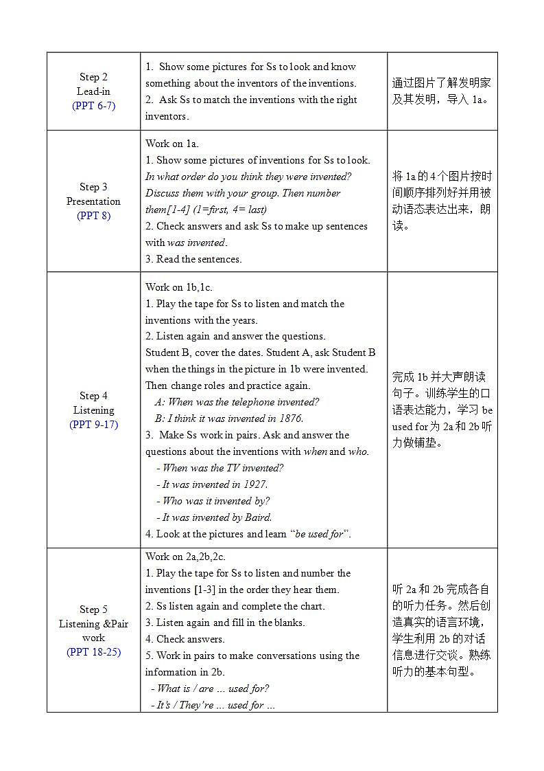 人教版英语九年级上册Unit 6 Section A 1a-2d 教案第2页