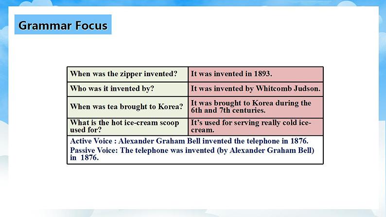 人教版英语九年级上册Unit 6 Section A Grammar Focus-4c 课件+教案08