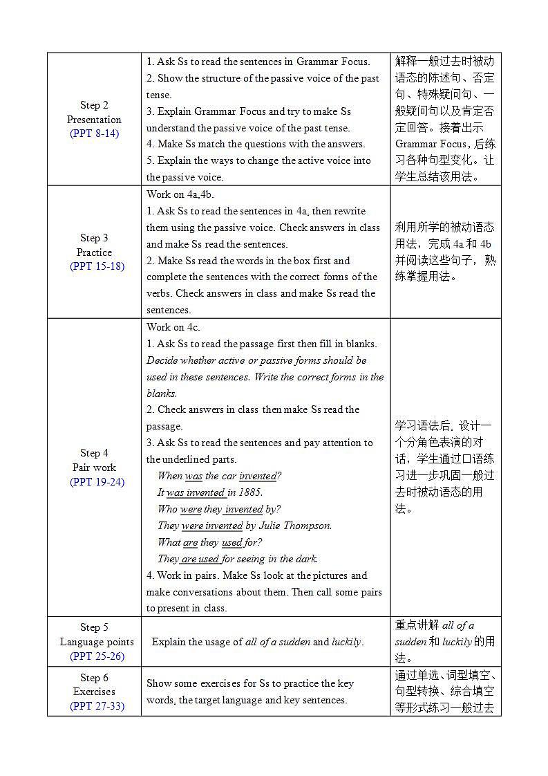人教版英语九年级上册Unit 6 Section A Grammar Focus-4c 课件+教案02