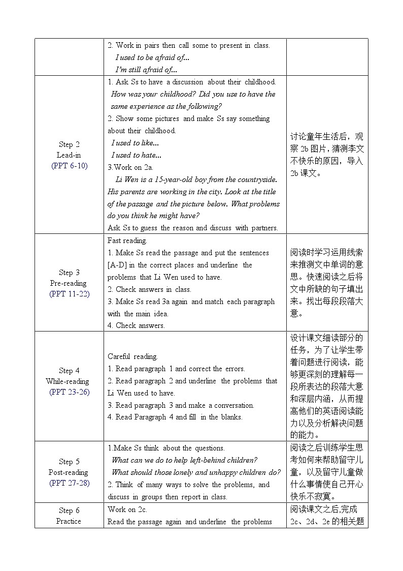 人教版英语九年级上册Unit 4 Section B 2a-2f 教案02