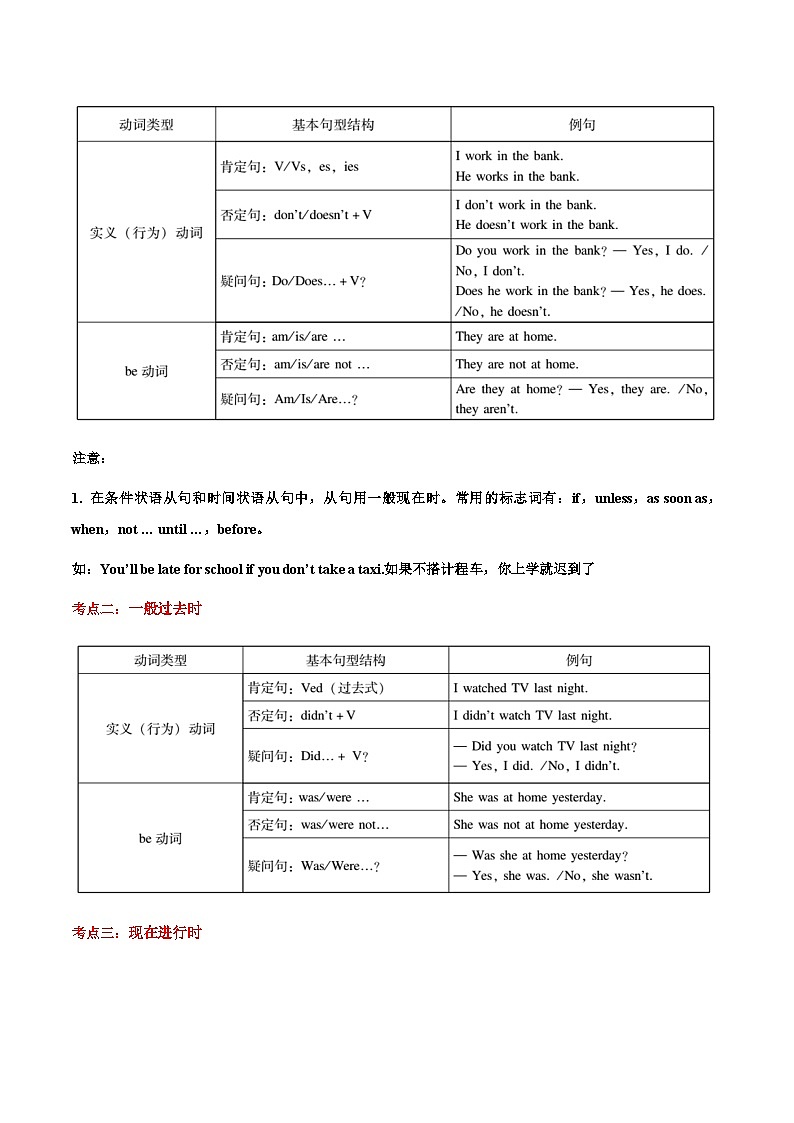 Module 1 复习六大时态(重点语法提升练)-九年级英语上册单元模块满分必刷题（外研版）第2页