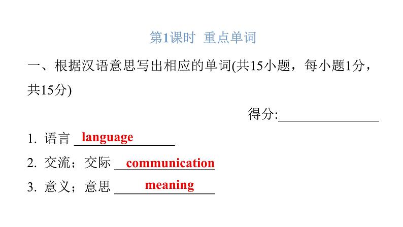 上海教育版英语八年级下册Module 1  Social communication Unit2 Body language课件02