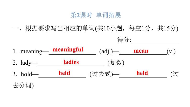 上海教育版英语八年级下册Module 1  Social communication Unit2 Body language课件06