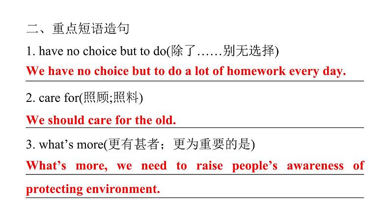 上海教育版英语八年级下册Module 3 Unit 6 第5课时Writing课后作业课件第4页