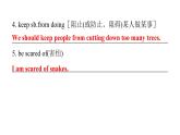 上海教育版英語八年級下冊Module 3 Unit 6 第5課時Writing課后作業(yè)課件