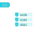 上海教育版英语八年级下册Module 1 Unit2 第1课时Vocabulary教学课件