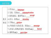 上海教育版英语八年级下册Module 1 Unit2 第1课时Vocabulary教学课件