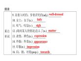 上海教育版英语八年级下册Module 1 Unit2 第1课时Vocabulary教学课件