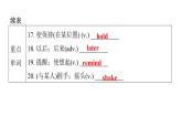 上海教育版英语八年级下册Module 1 Unit2 第1课时Vocabulary教学课件