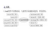 上海教育版英语八年级下册Module 1 Unit2 第2课时Reading教学课件