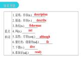 上海教育版英语八年级下册Module 2 Unit 3 第1课时Vocabulary教学课件