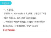 上海教育版英语八年级下册Module 2 Unit 3 第4课时Listening and speaking教学课件