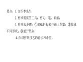 上海教育版英语八年级下册Module 2 Unit 3 第5课时Writing教学课件