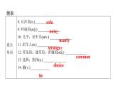 上海教育版英語八年級(jí)下冊(cè)Module 3 Unit 6 第1課時(shí)Vocabulary教學(xué)課件