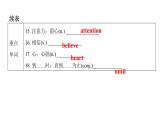 上海教育版英語八年級(jí)下冊(cè)Module 3 Unit 6 第1課時(shí)Vocabulary教學(xué)課件
