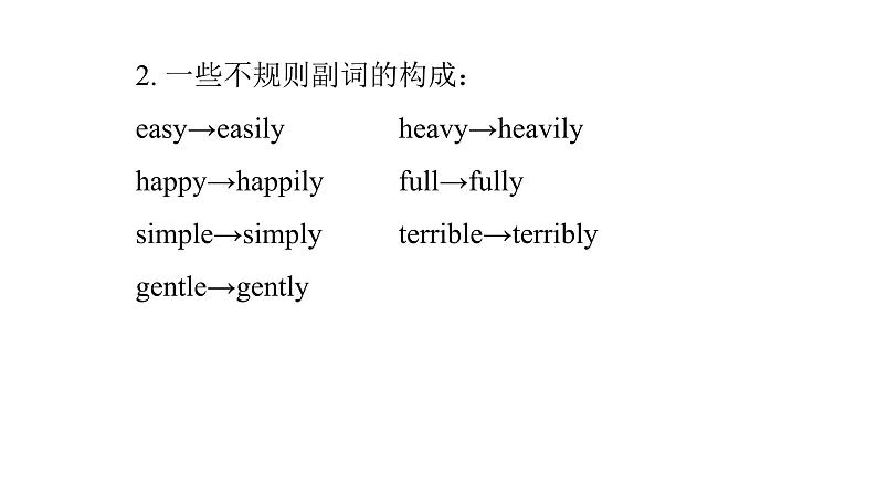 上海教育版英语八年级下册Module 3 Unit 6 第3课时Grammar教学课件04