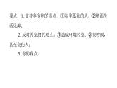 上海教育版英语八年级下册Module 3 Unit 6 第5课时Writing教学课件