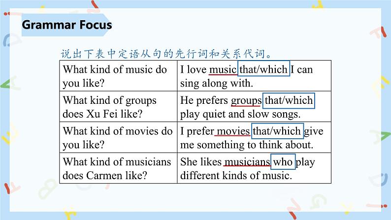 人教新目标 (Go for it) 版英语  Unit 9 I like music that I can dance to.(SectionA Grammar Focus-4c)课件+音频08