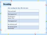 人教新目标 (Go for it) 版英语Unit 12 Life is full of the unexpected（SectionB3a-Self Check）课件+音频