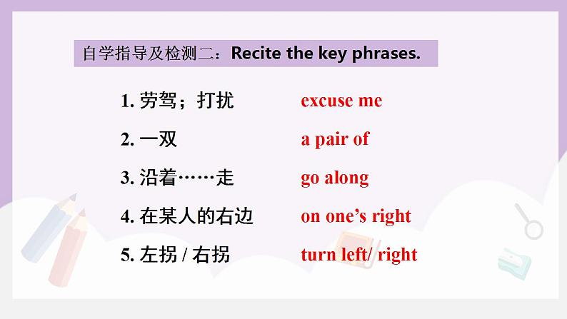 人教新目标 (Go for it) 版英语 Unit3 Could you please tell me where the restrooms are? Review of Unit 3课件+素材06