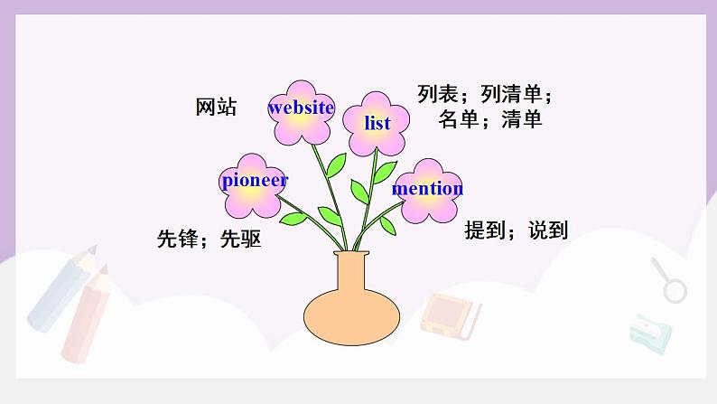 人教新目标 (Go for it) 版英语 Unit6 When was it invented(SectionA 1a-2d)课件+素材03