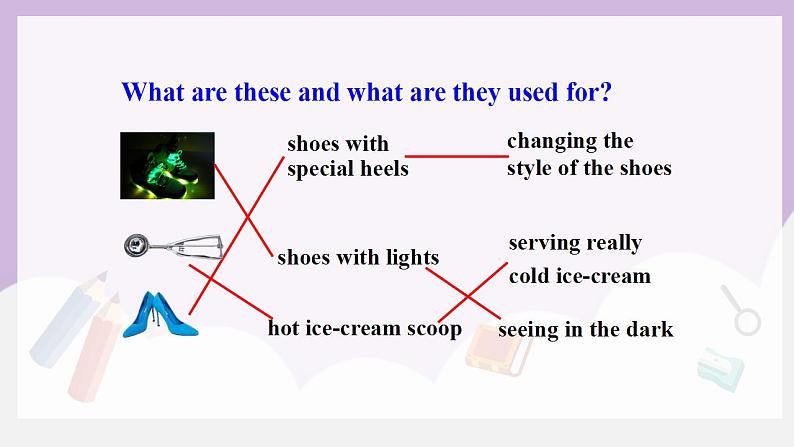 人教新目标 (Go for it) 版英语 Unit6 When was it invented(SectionA 3a-4c)课件+素材06