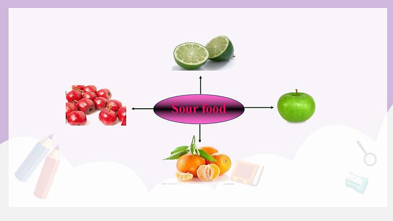 人教新目标 (Go for it) 版英语 Unit6 When was it invented(SectionB 1a-1e)课件+素材07