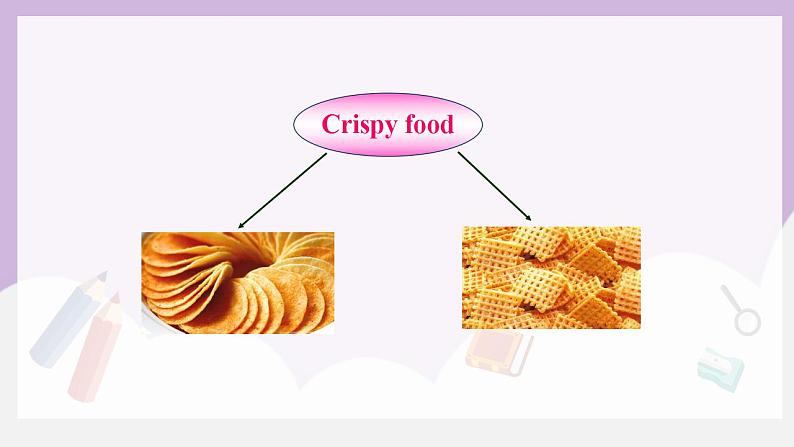 人教新目标 (Go for it) 版英语 Unit6 When was it invented(SectionB 1a-1e)课件+素材08