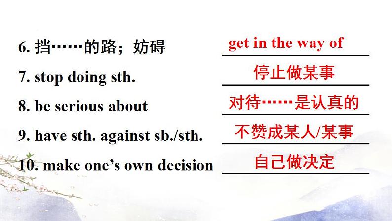 人教新目标 (Go for it) 版英语 Unit7 Teenagers should be allowed to choose their own clothes.(SectionB 3a-Self Check) 课件05