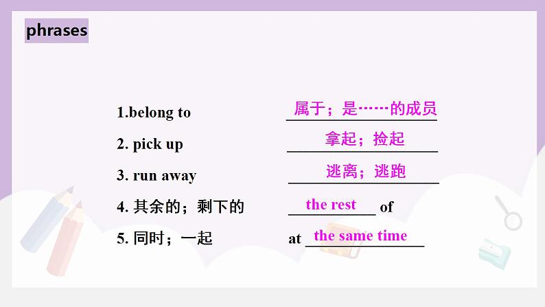 人教新目标 (Go for it) 版英语 Unit8 It must belong to Carla( SectionB 3a-Self Check 课件04