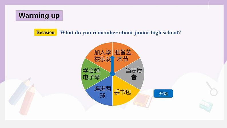 人教新目标 (Go for it) 版英语Unit 14 I remember meeting all of you in Grade 7.（SectionB3a-Self Check）课件07