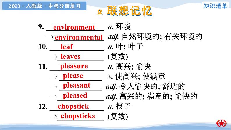 新目标九年级 Units 5-6课件PPT第5页