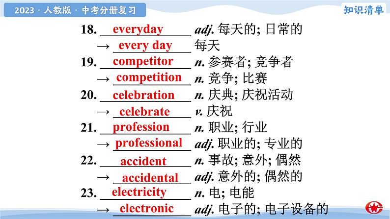 新目标九年级 Units 5-6课件PPT第7页