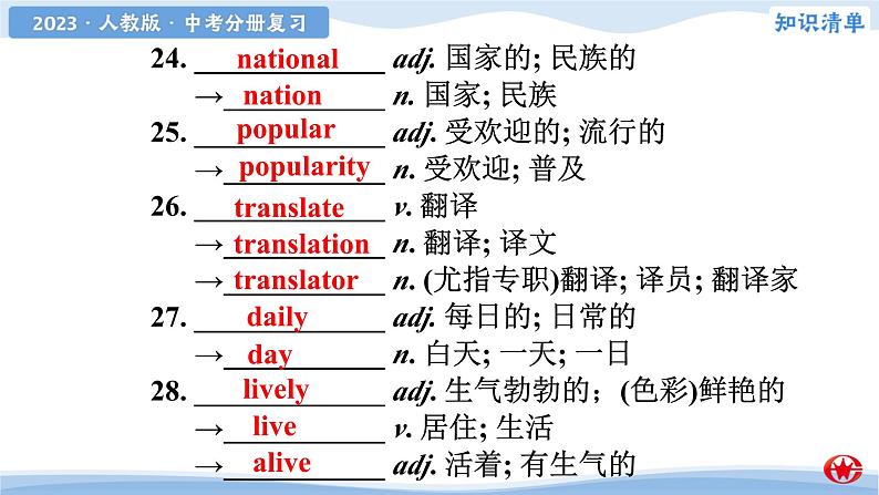 新目标九年级 Units 5-6课件PPT第8页