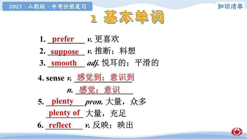 新目标九年级 Units 9-11课件PPT第4页