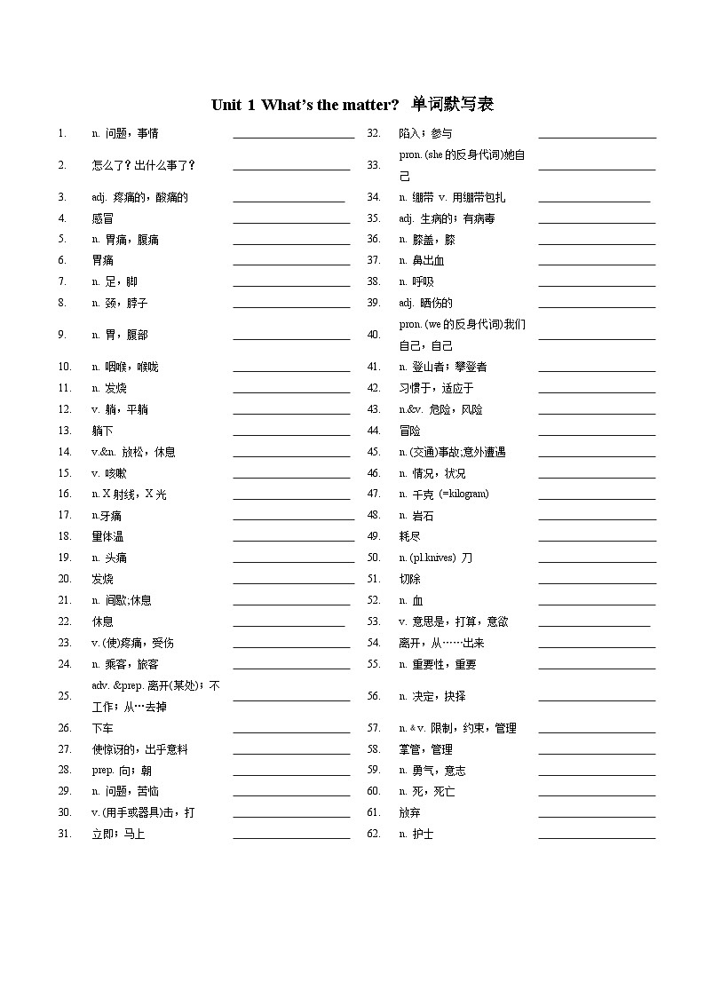 Unit1单词、课文默写+背诵 八下01