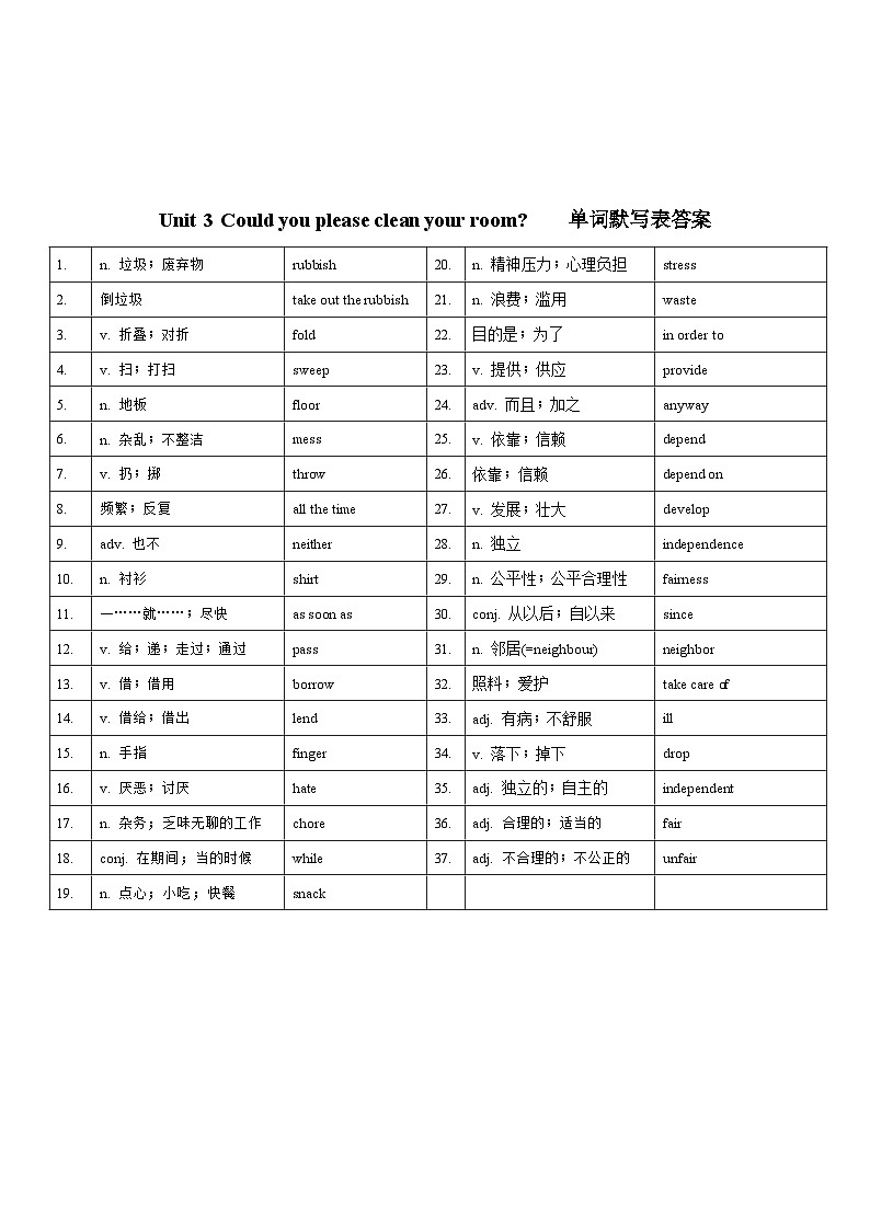 Unit3单词、课文默写+背诵 八下第2页