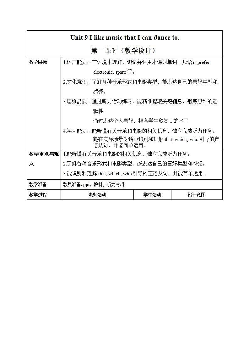 Unit 9 第1课时 (Section A 1a-2d)（教学设计）-2023-2024学年九年级英语全一册同步备课系列（人教新目标Go For It）第1页