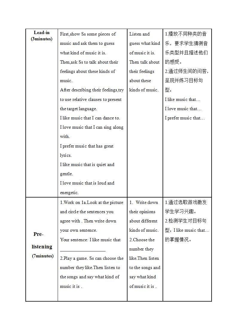 Unit 9 第1课时 (Section A 1a-2d)（教学设计）-2023-2024学年九年级英语全一册同步备课系列（人教新目标Go For It）第2页